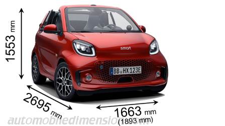 Smart EQ fortwo cabrio 2020 dimensions with length, width and height