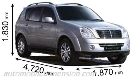 SsangYong Rexton II 2006 dimensions