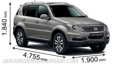 Dimensioni SsangYong Rexton W 2013