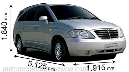 SsangYong Rodius 2008 dimensions