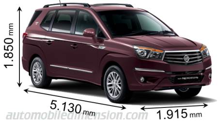 SsangYong Rodius 2013 dimensions