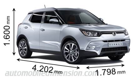 SsangYong Tivoli 2015 dimensions