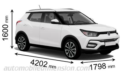 SsangYong Tivoli 2018 afmetingen