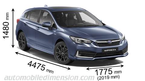 Subaru Impreza 2021 afmetingen met lengte, breedte en hoogte