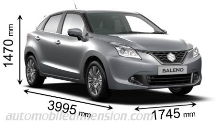 Suzuki Baleno