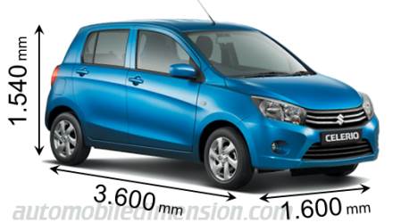 Suzuki Celerio 2015 dimensions with length, width and height