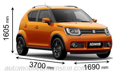 Dimensioni della Suzuki Ignis 2017