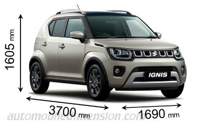 Suzuki Ignis 2020 afmetingen met lengte, breedte en hoogte