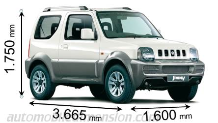 Dimensioni Suzuki Jimny 2008