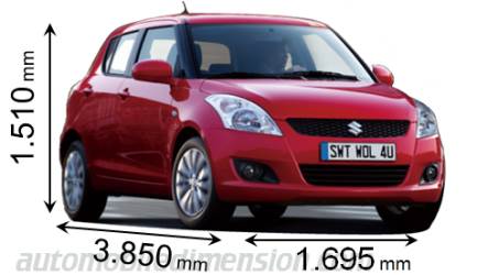 Suzuki Swift 2010 mått