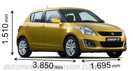 Dimensioni Suzuki Swift 2013