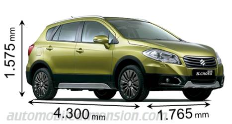 Dimensioni della Suzuki SX4 S-Cross 2013