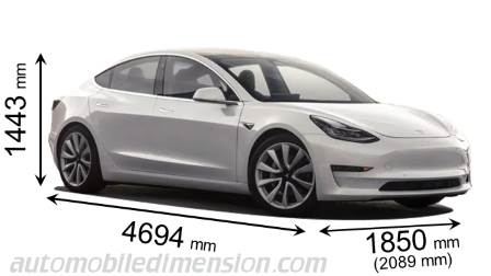 Dimension Tesla Model 3 2018 avec longueur, largeur et hauteur