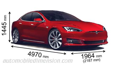 Tesla Model S 2016 afmetingen