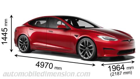 Tesla Model S 2021 Abmessungen mit Länge, Breite und Höhe