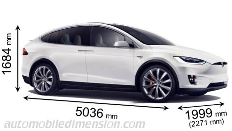 Tesla Model X 2016 dimensions