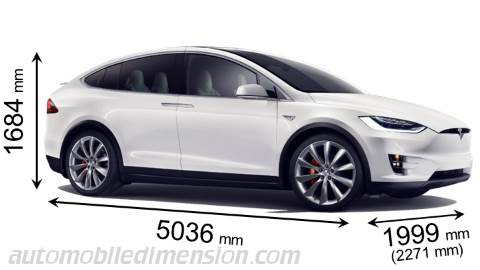 Tesla Model X 2016 afmetingen