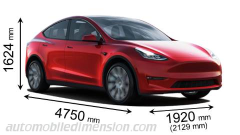 Tesla Model Y Maße