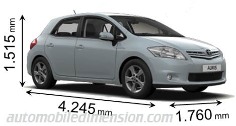 Taille de la Toyota Auris 2010