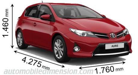 Toyota Auris 2013 afmetingen