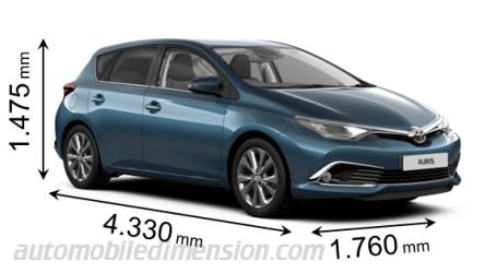 Toyota Auris 2015 dimensions with length, width and height