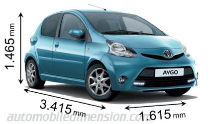 Dimension Toyota Aygo 2013