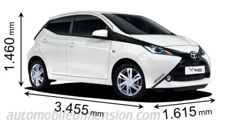 Toyota Aygo 2015 afmetingen