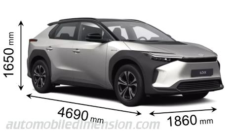 Dimension Toyota bZ4X 2022 avec longueur, largeur et hauteur