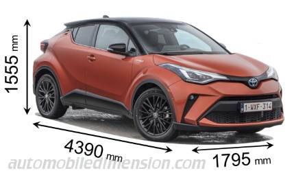 Toyota C-HR 2020 Größe