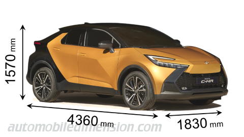 Dimensioni Toyota C-HR 2024 con lunghezza, larghezza e altezza