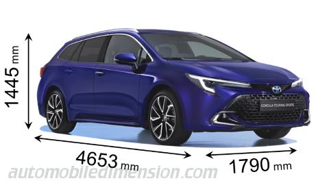 Toyota Corolla Touring Sports 2023 Abmessungen mit Länge, Breite und Höhe