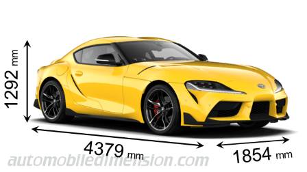 Toyota GR Supra 2020 mått med längd, bredd och höjd