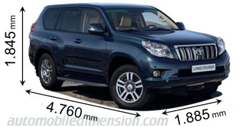 Dimensioni Toyota Land Cruiser 2010