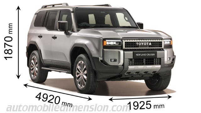 Dimension Toyota Land Cruiser 2024 avec longueur, largeur et hauteur