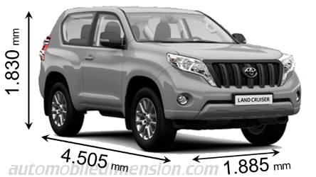 Toyota Land Cruiser 3p 2013 dimensions