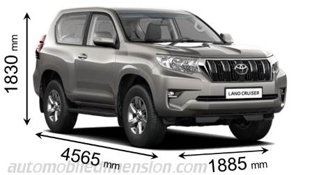 Toyota Land Cruiser 3p 2018 afmetingen met lengte, breedte en hoogte