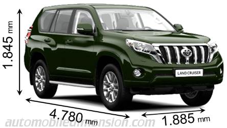 Dimension Toyota Land Cruiser 5p 2013