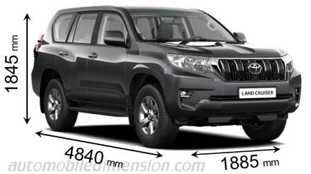 Dimensioni Toyota Land Cruiser 5p 2018