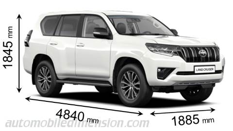 Dimension Toyota Land Cruiser 5p 2021 avec longueur, largeur et hauteur