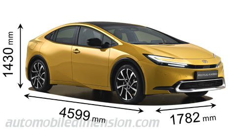 Toyota Prius 2023 afmetingen met lengte, breedte en hoogte