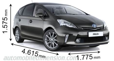 Toyota Prius+ 2012 dimensions