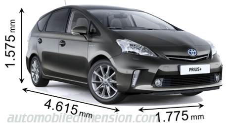 Toyota Prius+ 2012 mått