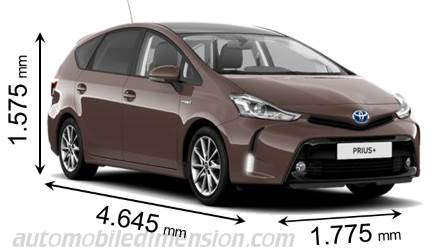 Toyota Prius+ 2015 dimensions with length, width and height
