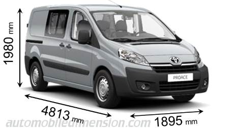 Toyota Proace ct 2013 mått