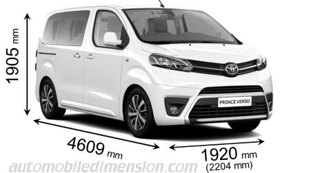 Dimensioni Toyota Proace Verso Compact 2016 con lunghezza, larghezza e altezza