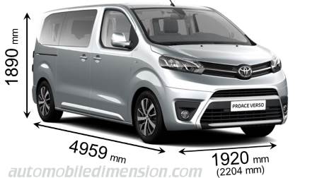 Dimensioni Toyota Proace Verso Medium 2016 con lunghezza, larghezza e altezza