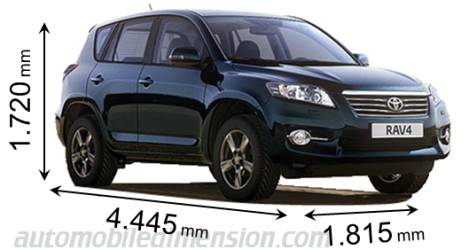 Toyota RAV4 2010 storlek