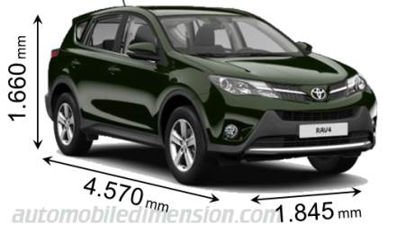 Toyota RAV4 2013 mått