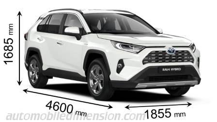 Dimension Toyota RAV4 2019 avec longueur, largeur et hauteur