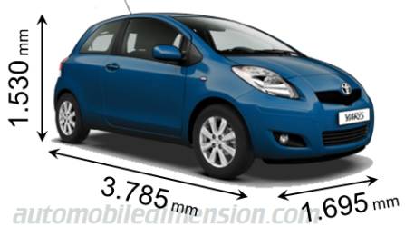 Toyota Yaris 2010 dimensions